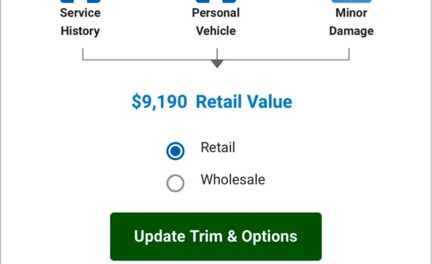 2015 BUICK ENCORE CONVENIENCE with135,xxx miles!